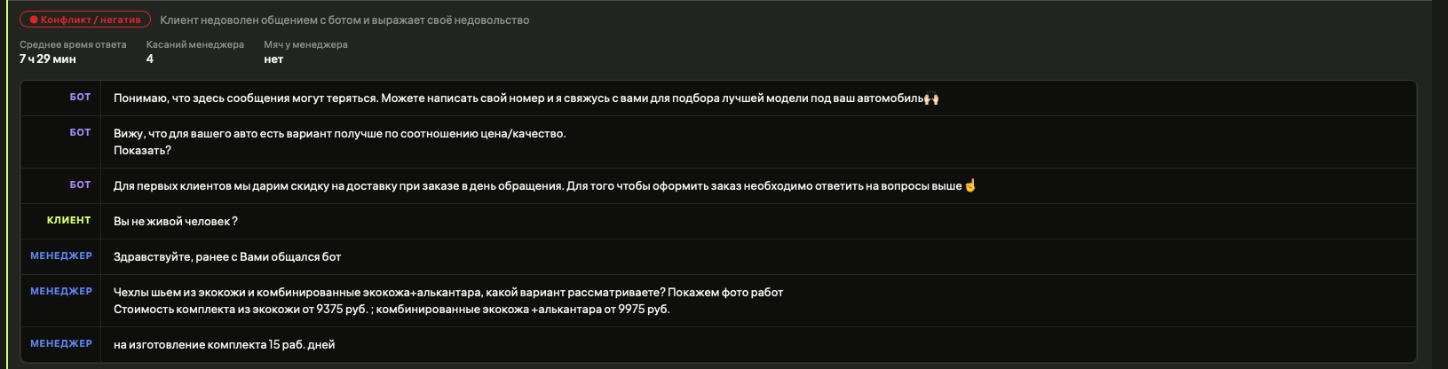 Диалог с тегом «Конфликт / негатив»: Клиент на Авито недоволен общением с ботом. Такие диалоги поднимаются в отчёте наверх.